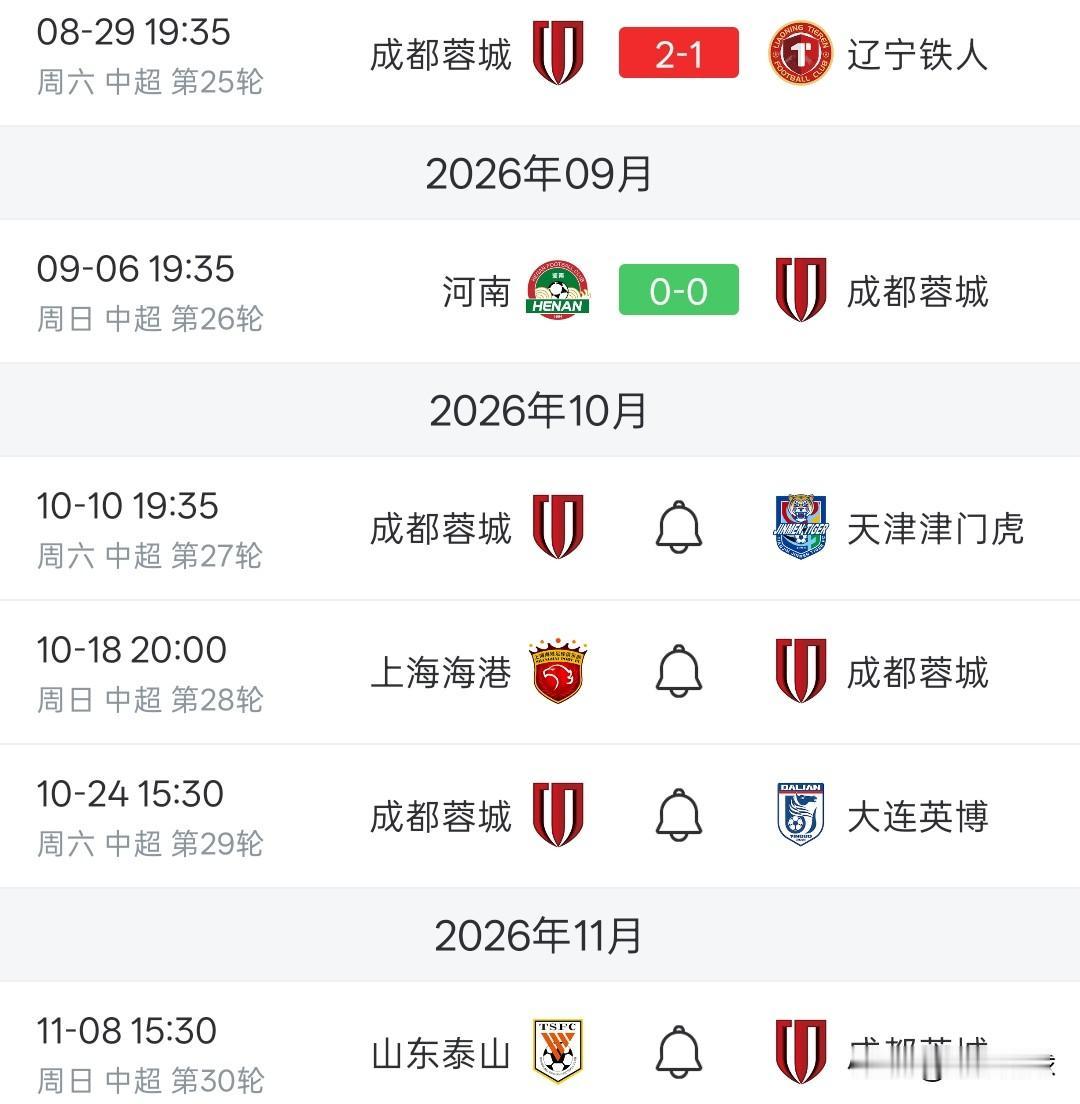 成都蓉城0-0战平河南，成都蓉城没能提前夺冠，下轮必定主场夺冠，下轮的对手是保级