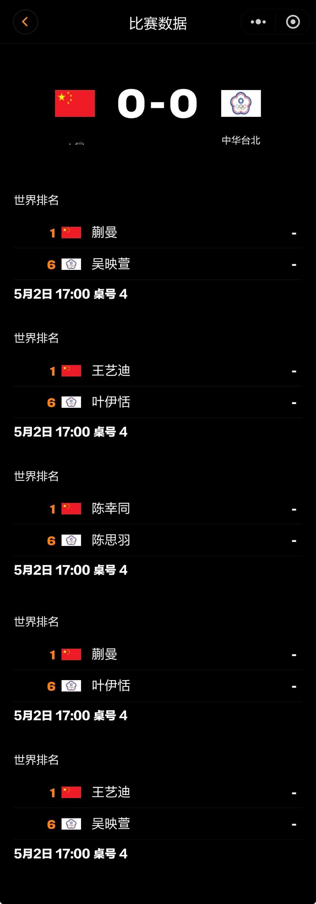 伦敦世乒赛团体赛 🏓赛事预告🏓第一阶段 种子排位赛 第二轮2026.5.3 