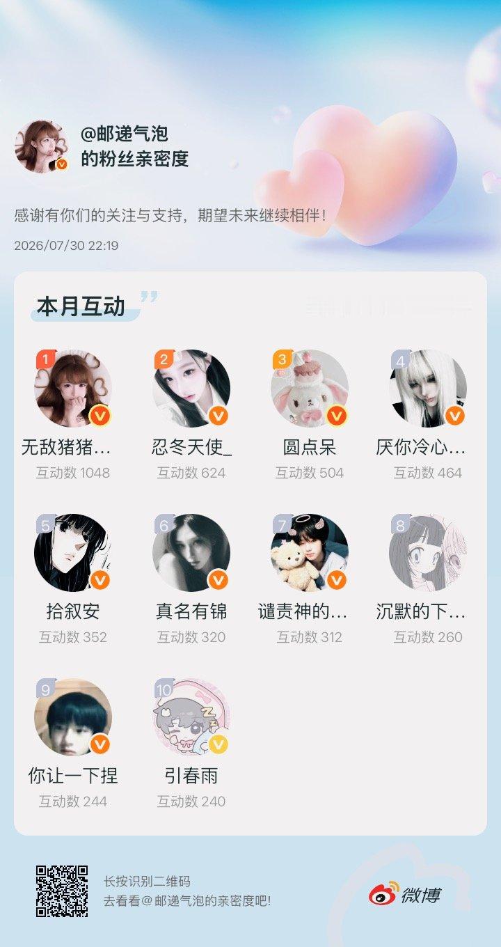 感谢有你们的陪伴与支持，期望未来继续相伴～网页链接