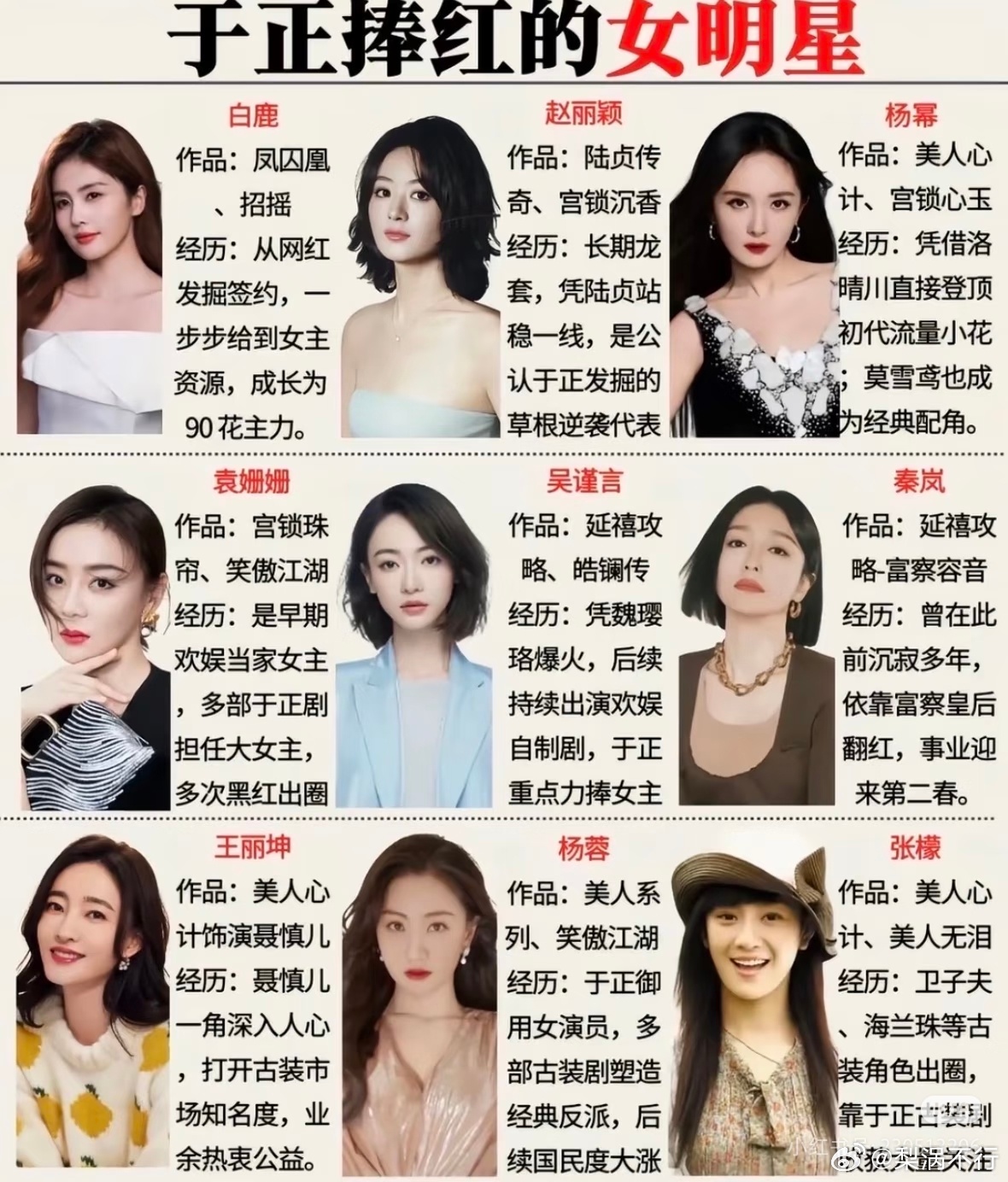 于正捧红的女明星，你喜欢过几个？ ​​​