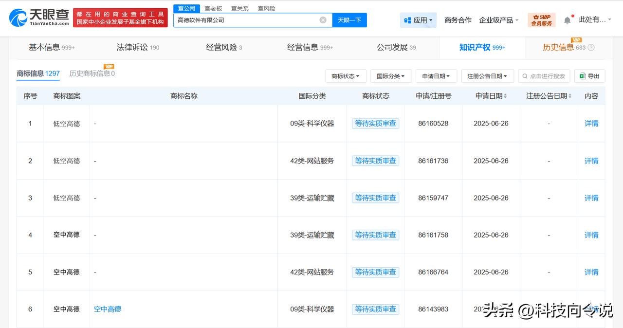 【高德申请注册低空高德、空中高德商标】
天眼查知识产权信息显示，近日，高德软件有