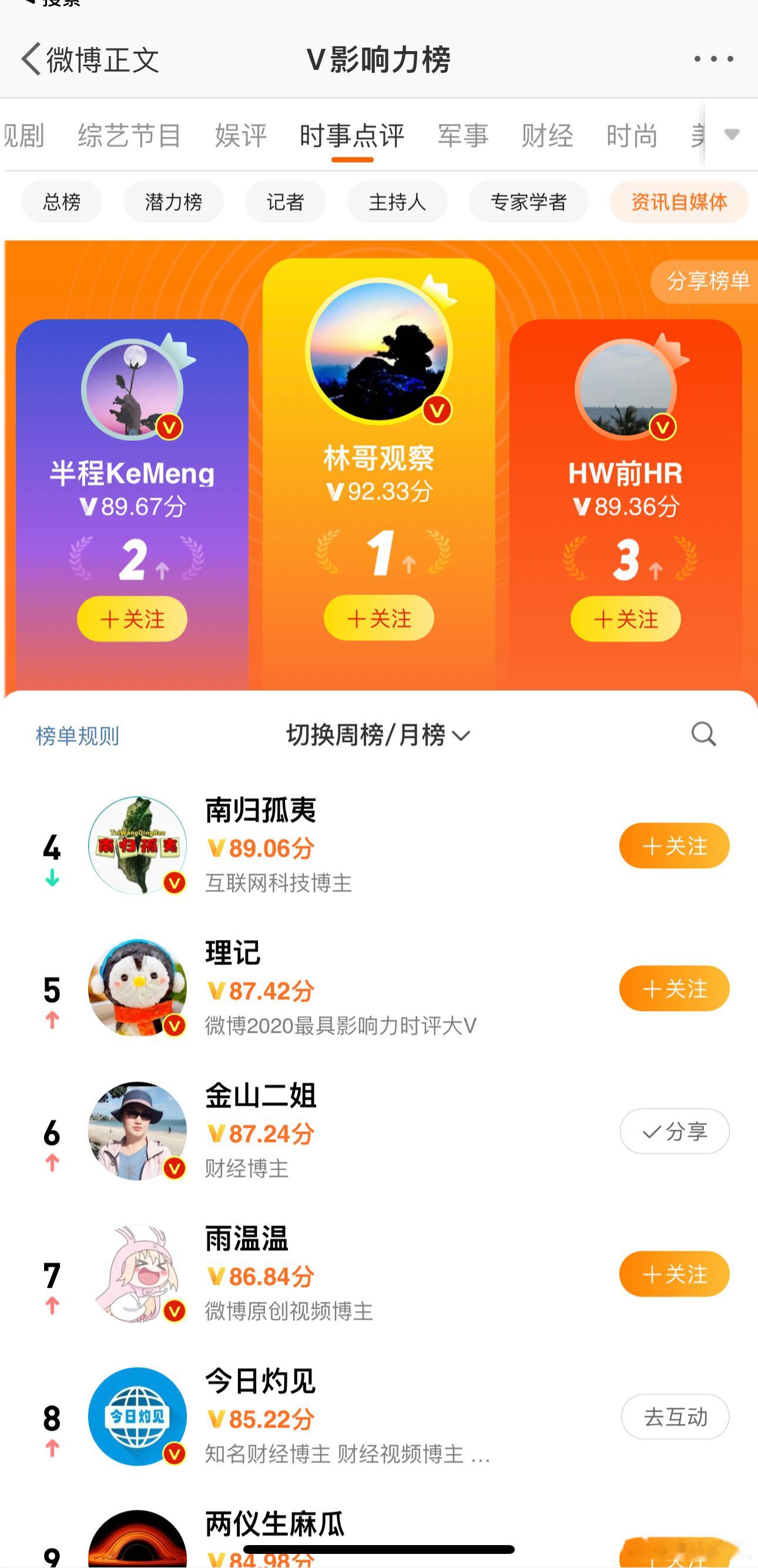 我怎么感觉上这个榜是件耻辱的事[白眼]，榜上没什么好人呀，当然我也不是什么好东西