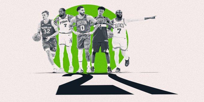 新赛季前27小前，杜兰特仅第五？
近日，美媒HoopsHype对2026-27赛