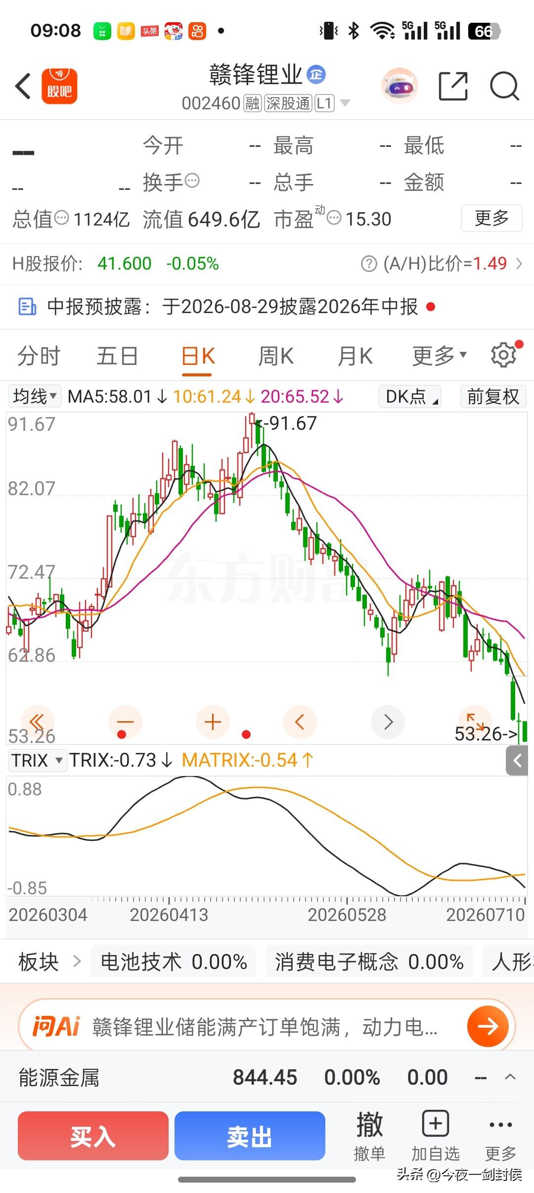 普通人炒股，最大的问题是风控，就是无法提前预知风险，总是事后诸葛亮。
汶川512