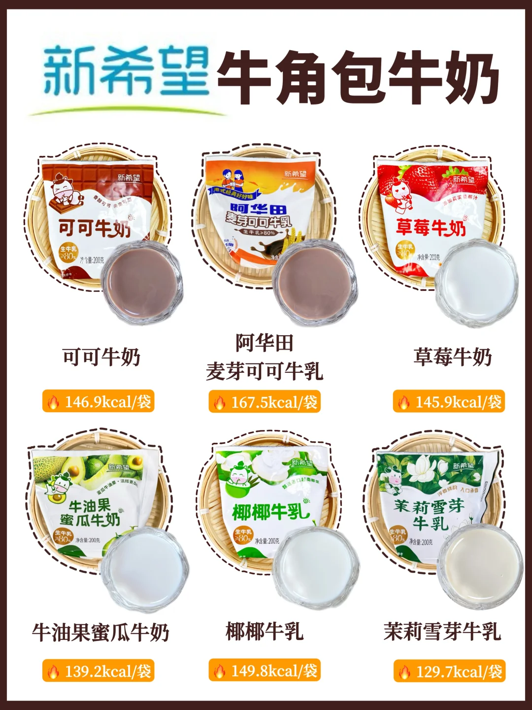 测评新希望牛角包牛奶｜管理期阿华田yyds