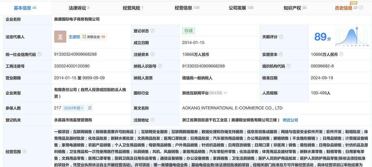 【奥康国际连续四年亏损】
近日，奥康国际发布了2025年财报称，营业收入为19.