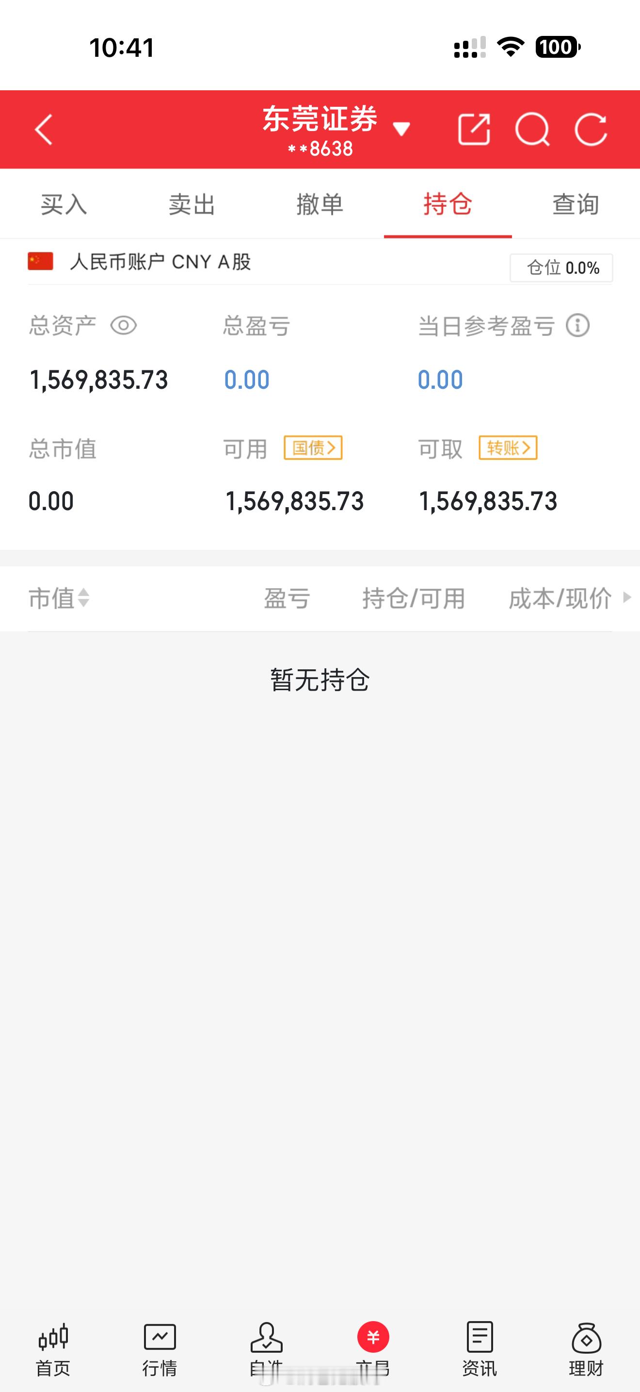 兄弟们，今天依旧保持空仓状态。行情不稳定就要保持沉默，看看下午有没机会建仓新战车