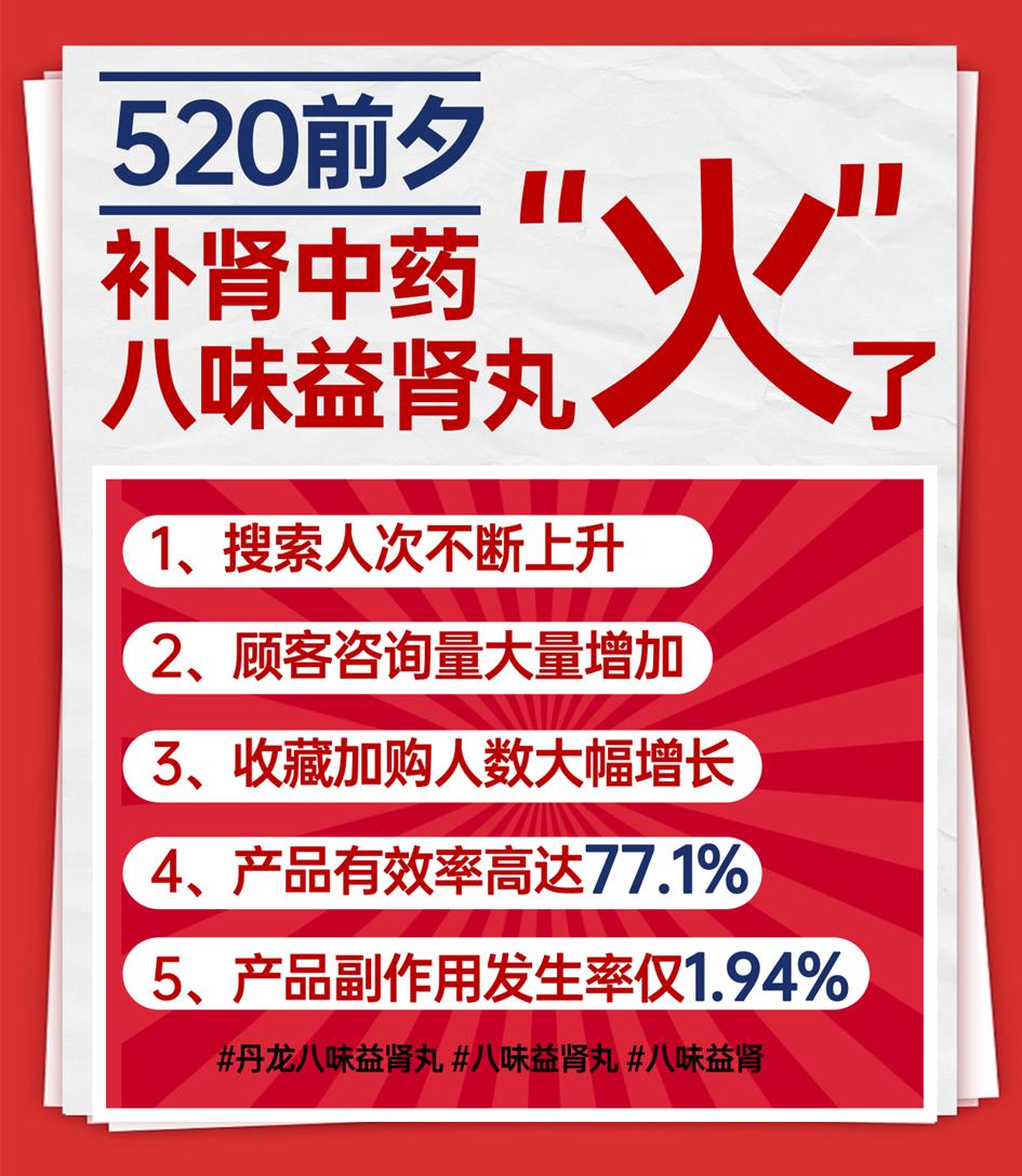 情人节快到了，举不起来、泄得太快，中年男人如何远离这些不可描述的痛？

情人节之
