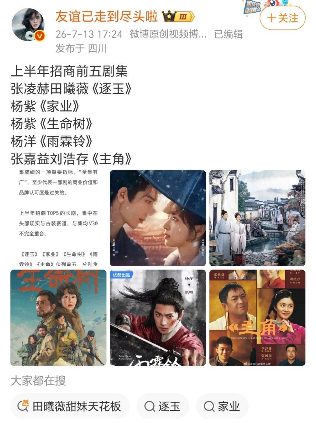 杨紫独占两部TOP剧集，商业号召力没得说；张凌赫田曦薇古装爆款预定，杨洋、张嘉益