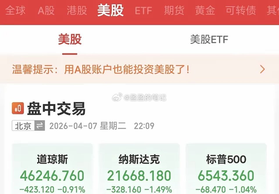 重大利空！美股大跌，跳水，明天大A难了？受川子发出严厉狠话的影响，美股大跌，而且