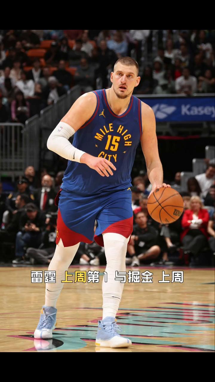 NBA官方公布的第九周战力榜呈现多强震荡格局。
·雷霆上周第1与掘金上周第2的前