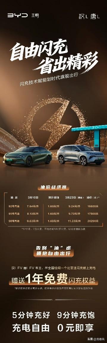 今年车圈流行词是加油焦虑。
下周92号汽油冲9块多了。车买的起，加油加到你肉疼。