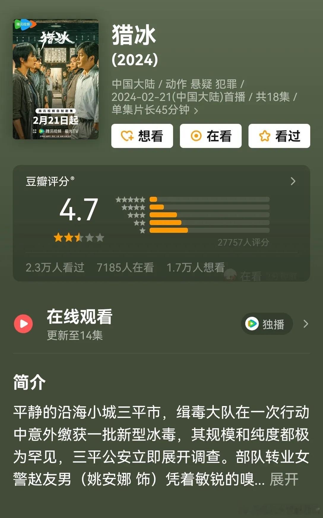 张颂文姚安娜主演的网剧《猎冰》db开分4.7分，这也太低了，怎么说也有张颂文，剧
