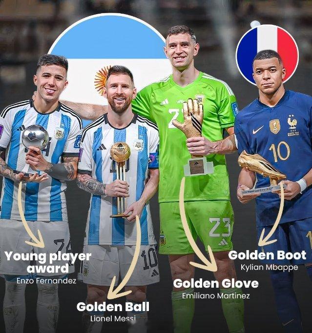 🏆 2022 年世界杯🇦🇷 莱昂内尔·梅西 — 金球奖🇫🇷 基利安·姆