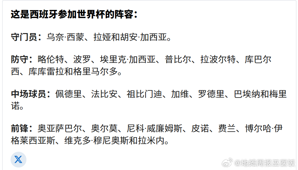 除了普比尔，没有太出奇的人选。维克托·穆尼奥斯入选其实不奇怪，加维反而有点奇怪。
