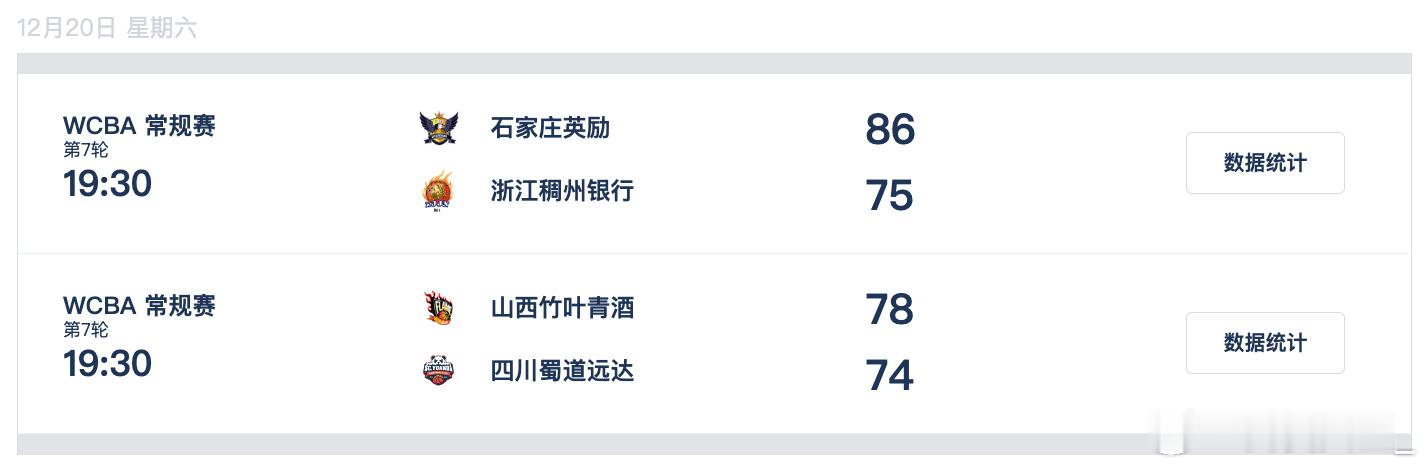 【WCBA今日综述：山西合肥险胜对手 河北女篮轻松过关】2025-2026赛季W