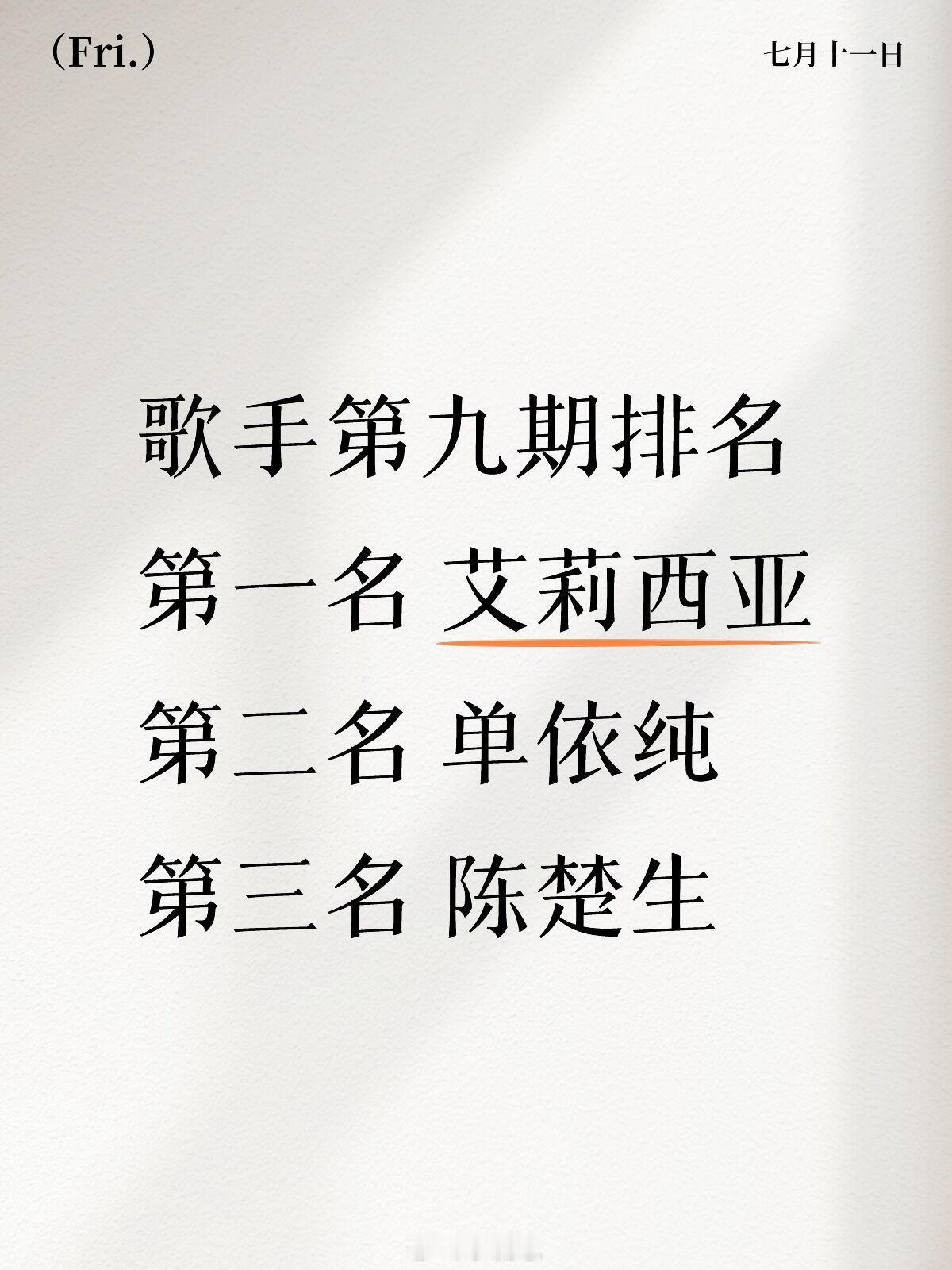 歌手[超话]歌手第九期前三公布——你觉得合理吗❤️歌手第九期排名第一名 艾莉西亚