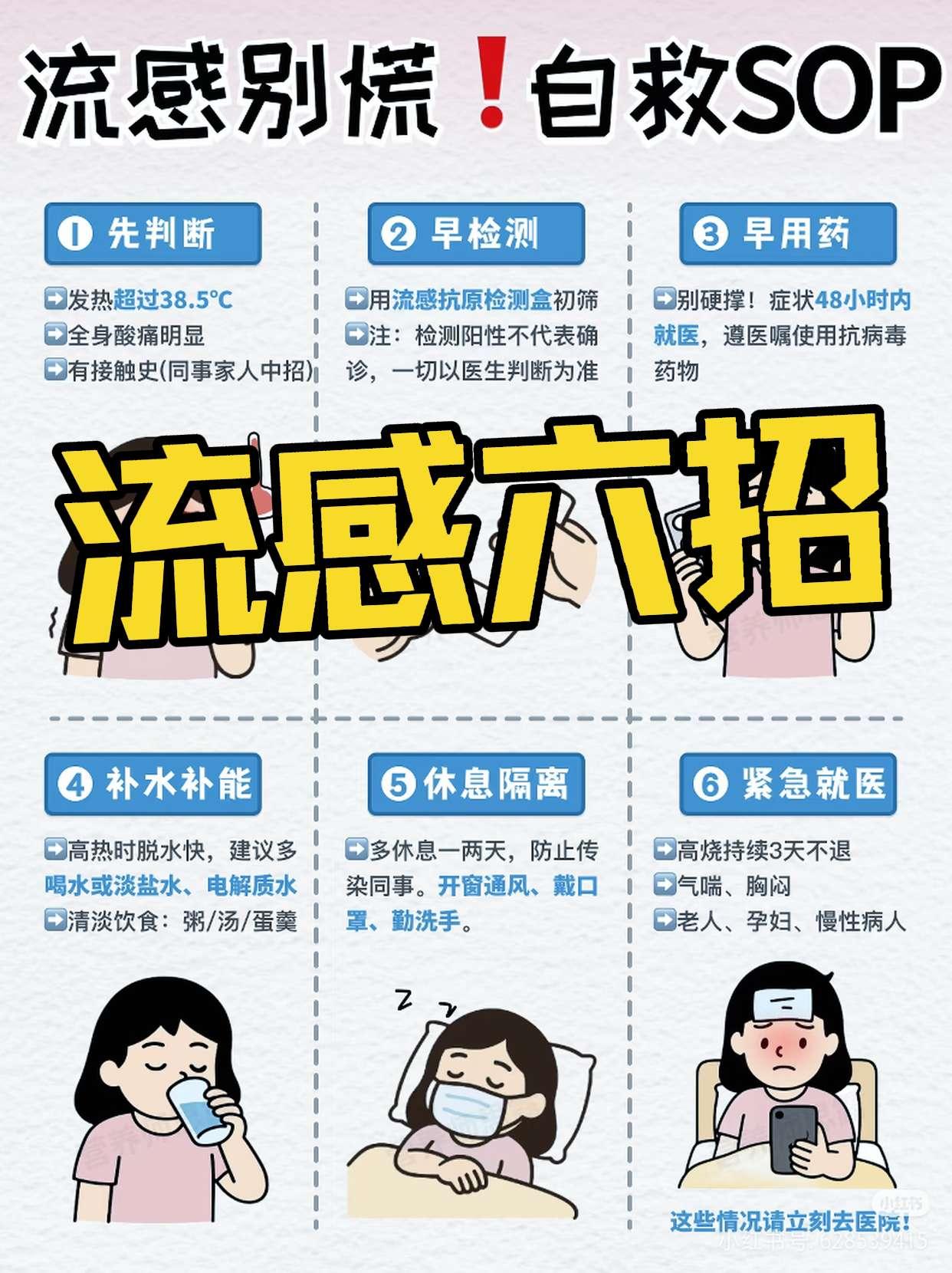 抖出健康知识宝藏 医疗健康创作训练营 流感 甲流