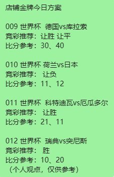 美加墨世界杯，等兄弟们回家，只要你主动咱们就有故事！！009世界杯德国vs库拉索