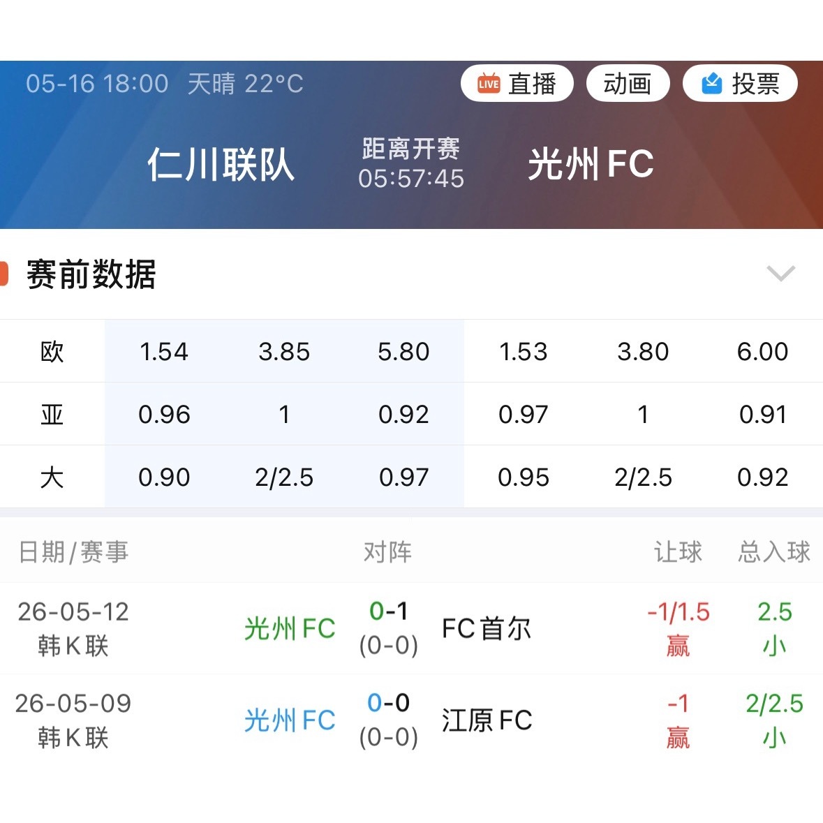 光州FC继续遭遇历史性让步，今天面对定位平平的仁川联，被让出1球深指。不过回顾近
