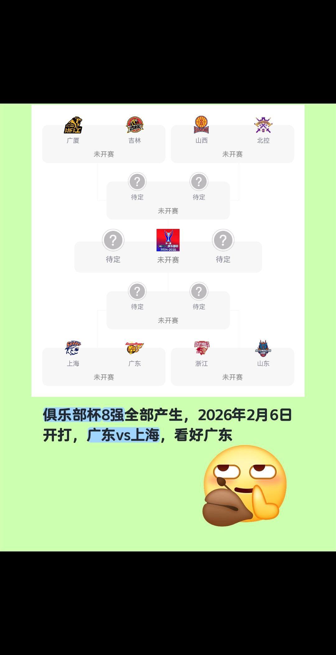 俱乐部杯8强全部产生，2026年2月6日开打，广东vs上海，看好广东