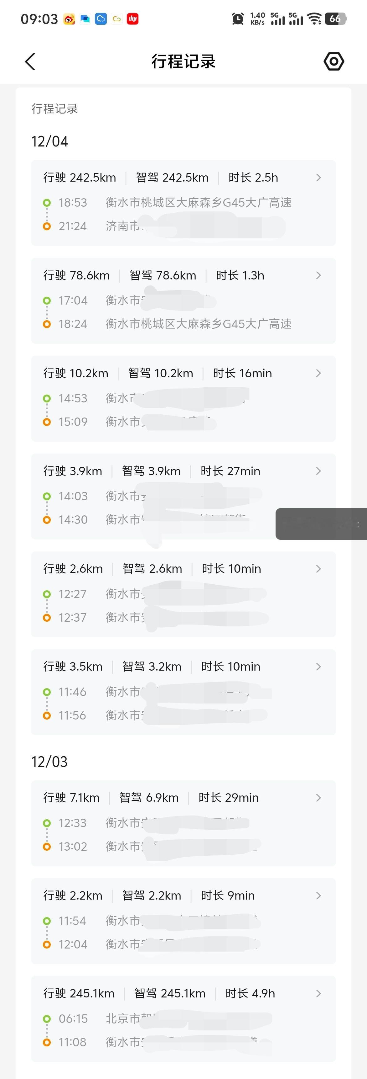 又进了趟衡水看守所，两天五百多公里，总共只自己手开了500米。ngp这个版本很香