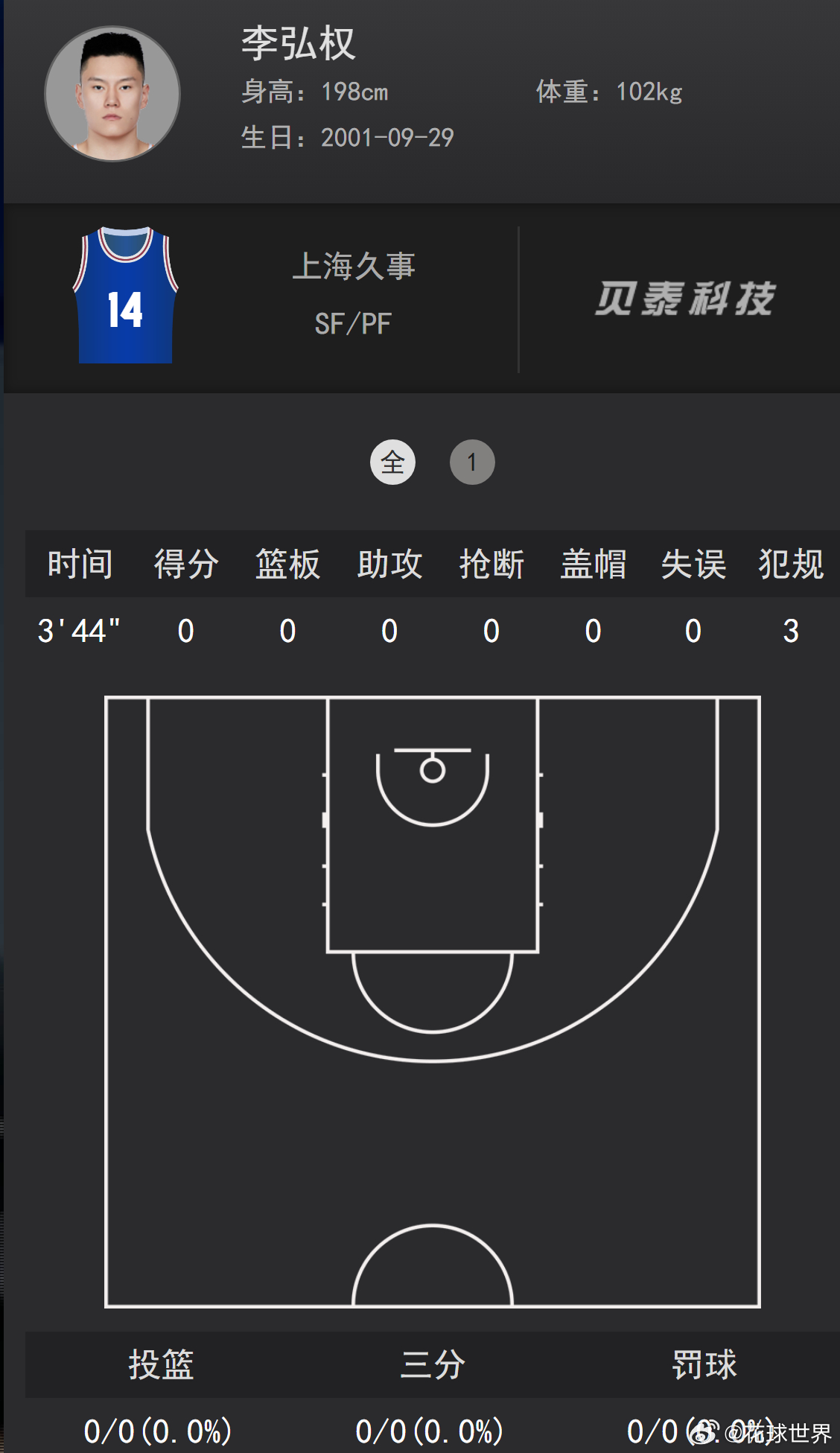 CBA为梦想正当燃  李弘权光速累计三次犯规 ，今天这比赛强度谁都别想轻易进入篮