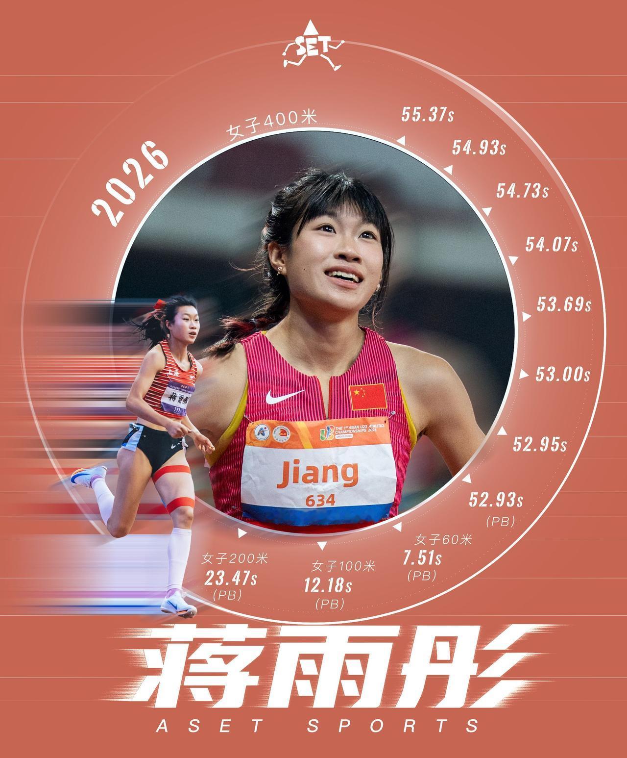 蒋雨彤｜终于穿上了梦寐以求的国服

@ASET 制图，数据取自其本赛季录入世界田