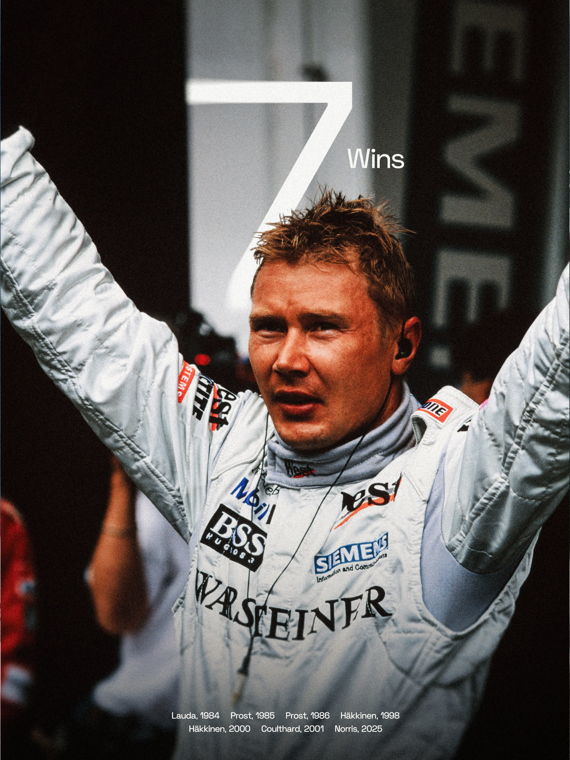 数说我们的奥地利故事🇦🇹McLaren | 2026F1奥地利大奖赛 🇦?