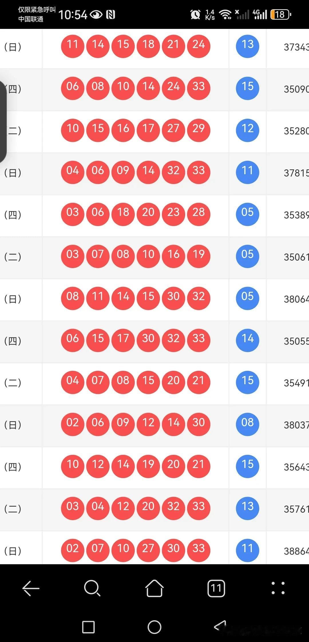 086期双色球：1区扩大，3区升温，质数增加，369尾回补，0路演配角
上期开出