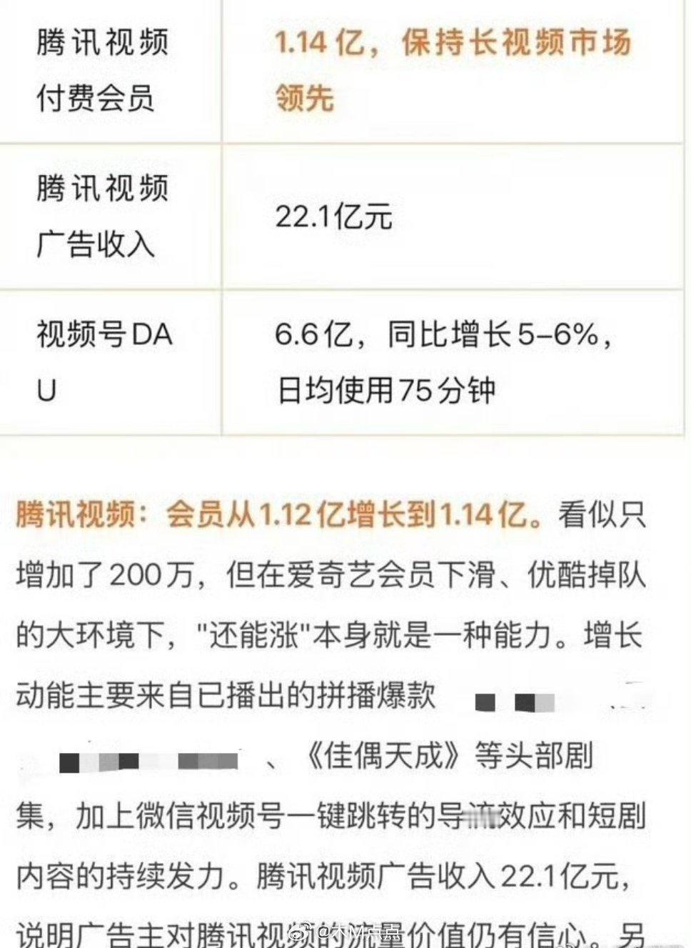 任嘉伦《佳偶天成》不仅上了爱奇艺财报，还上了腾讯财报！双平台认证头部爆款🔥🔥