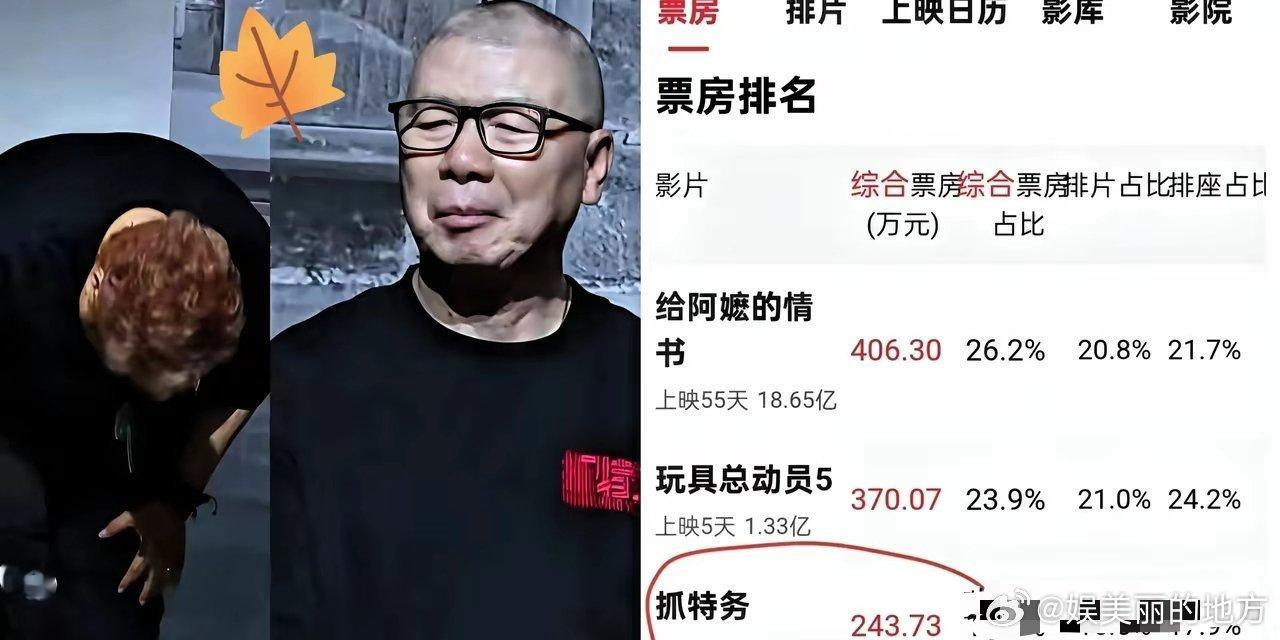 五天票房不到七千万，单日跌破两百万，这哪里是寒冬，分明是观众觉醒了！刚子带着妹妹