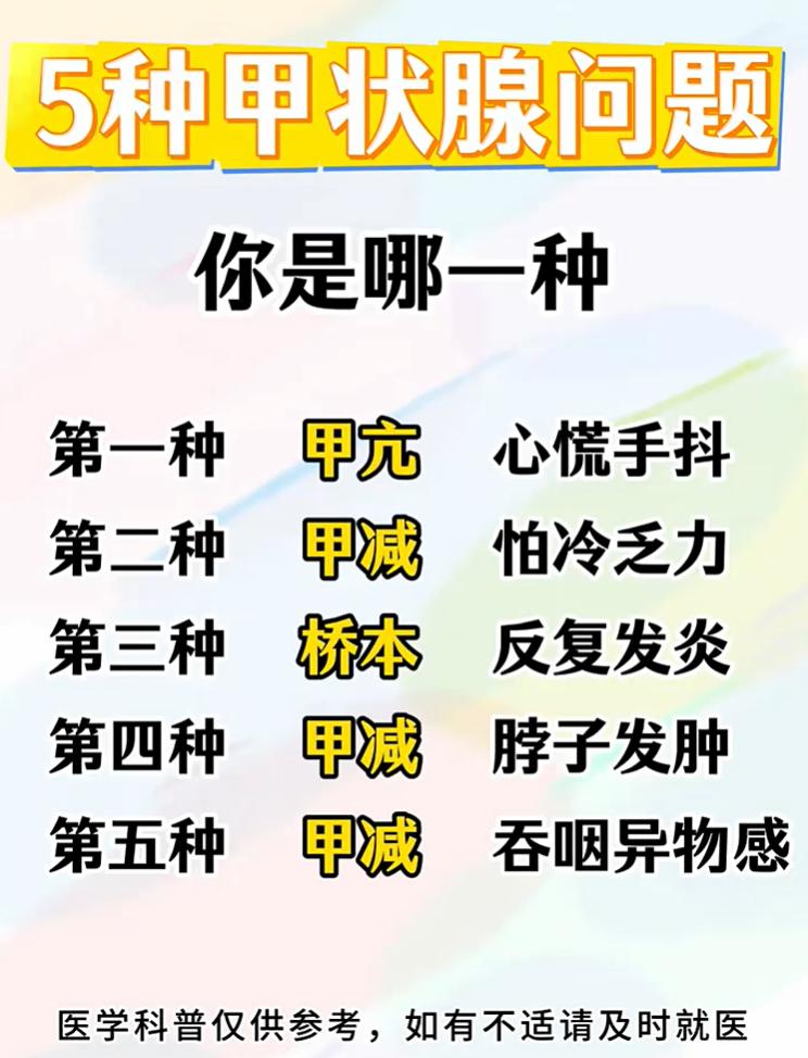 脖子不适别忽视！甲亢、甲减、桥本，分清症状少走弯路