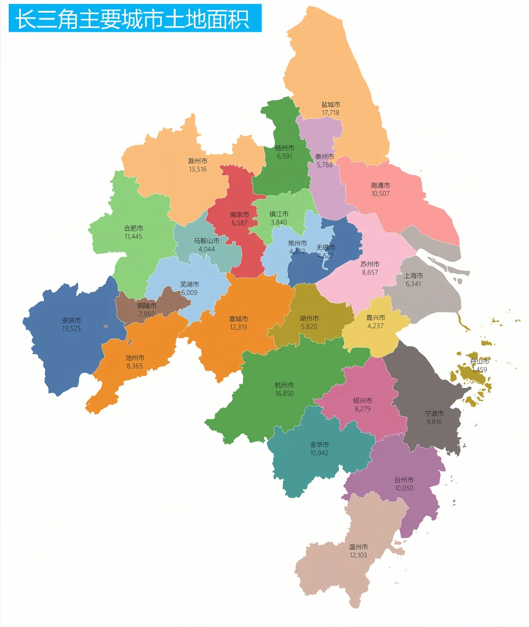 长三角主要城市土地面积，最大的城市是？