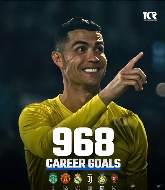 🔥利雅得胜利巨星C罗再添新功！今日对阵阿科多，比赛第15分钟，C罗接队友纳瓦夫