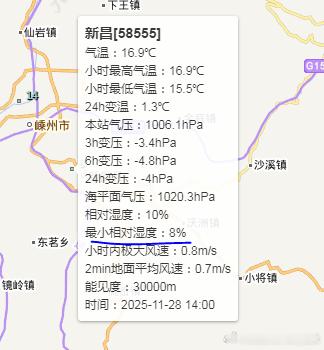 【干燥破纪录】今天截至14时最小相对湿度，浙江新昌8%、贵州平坝13%，均打破当