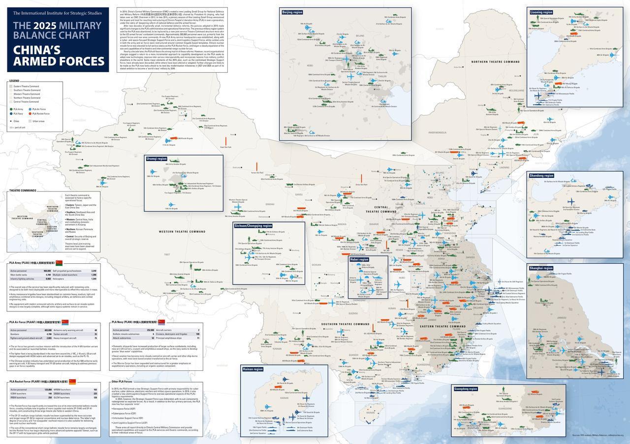 由国际战略研究所（IISS）发布的2025中国武装力量地图揭示了，PLA不再是那
