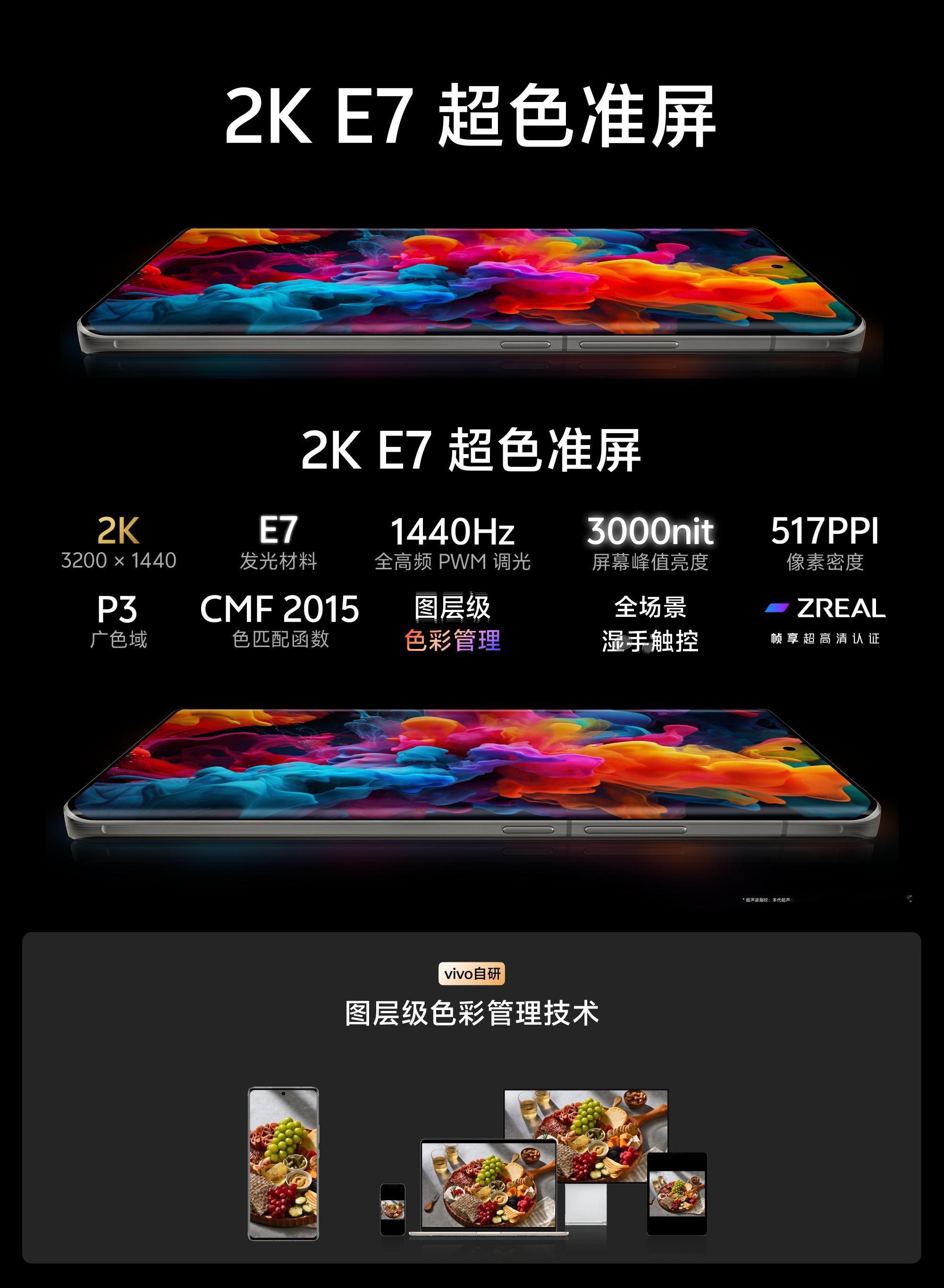 vivo X100 Ultra 能不能成？不取决于他自身。而取决于竞争对手多便宜