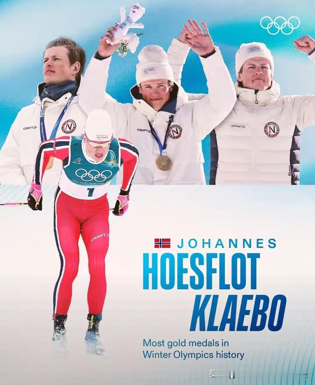 冬奥封神！克莱博率挪威队摘金创历史，9金成冬奥第一人！

——最后一棒狂飙30秒