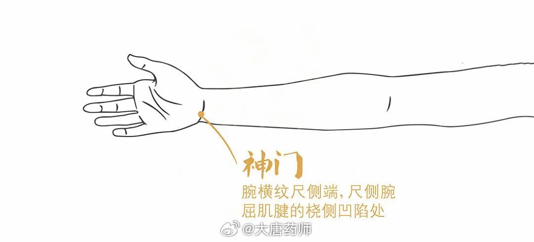按手腕一个地方，搞定十大疾病！几秒钟学会，一按就灵！这个地方就是神门穴。神门穴，