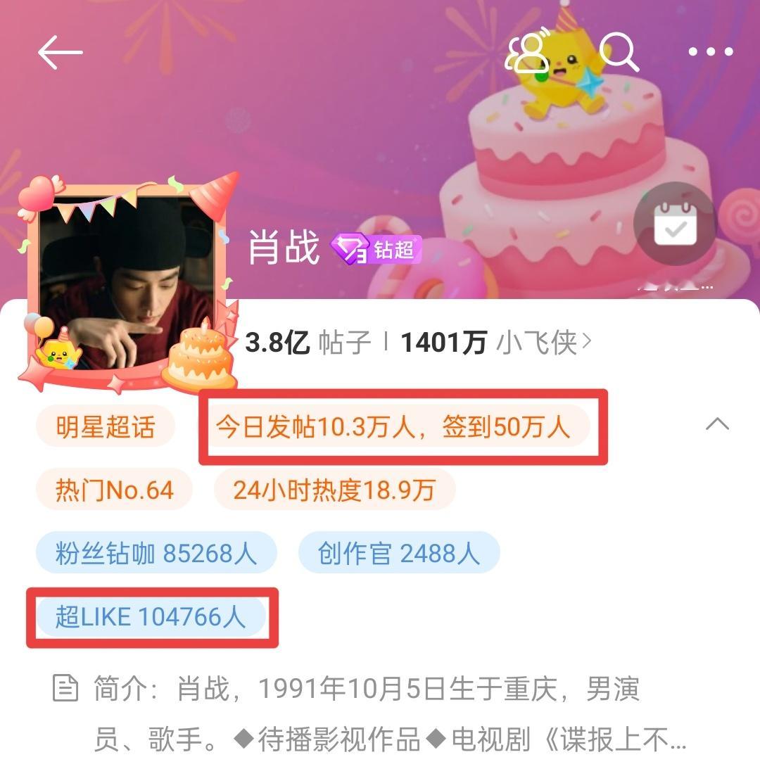 肖战[超话]目前50万，继续签到+发帖！！！！！！速来📢 ​​​