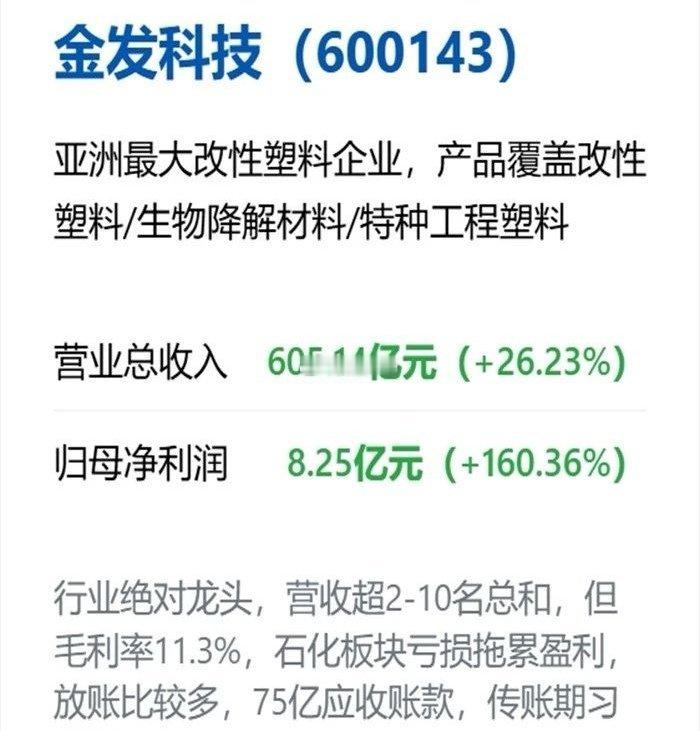 中国最牛的“改性塑料”（新材料）头部公司，该领域绝对的“一哥”。 ​​​
