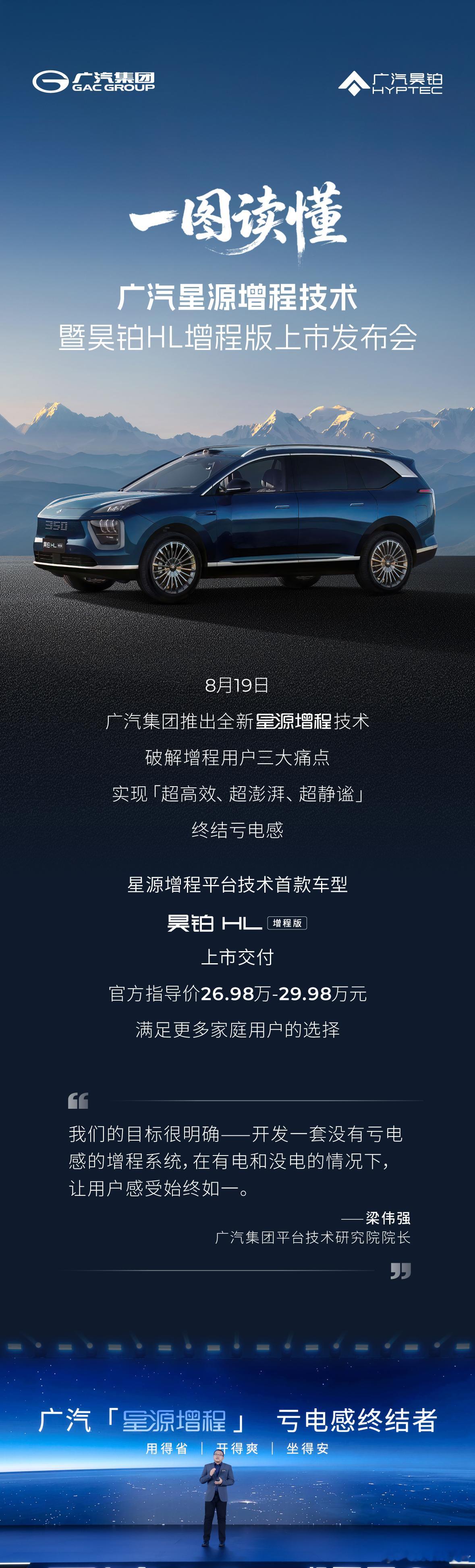 一图读懂广汽“星源增程”技术暨昊铂hl增程版！广汽昊铂HL增程版满配上市广汽昊铂