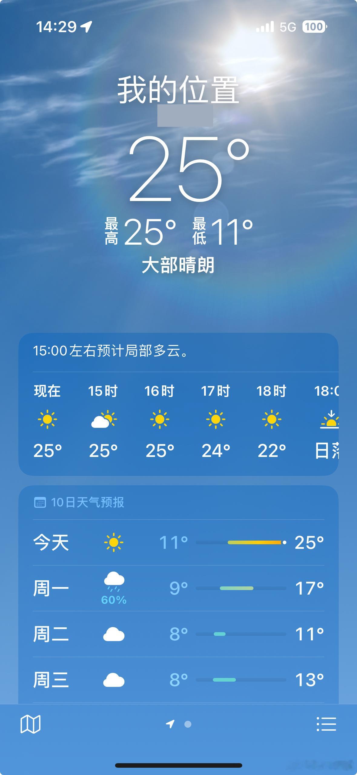 入夏了 