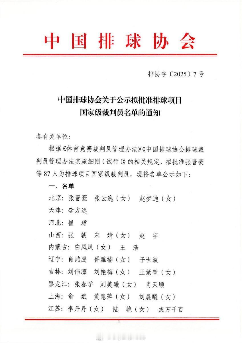 排超联赛 中国排协公示拟批准排球项目国家级裁判员名单，戎万千百和陈展等在列 ​​