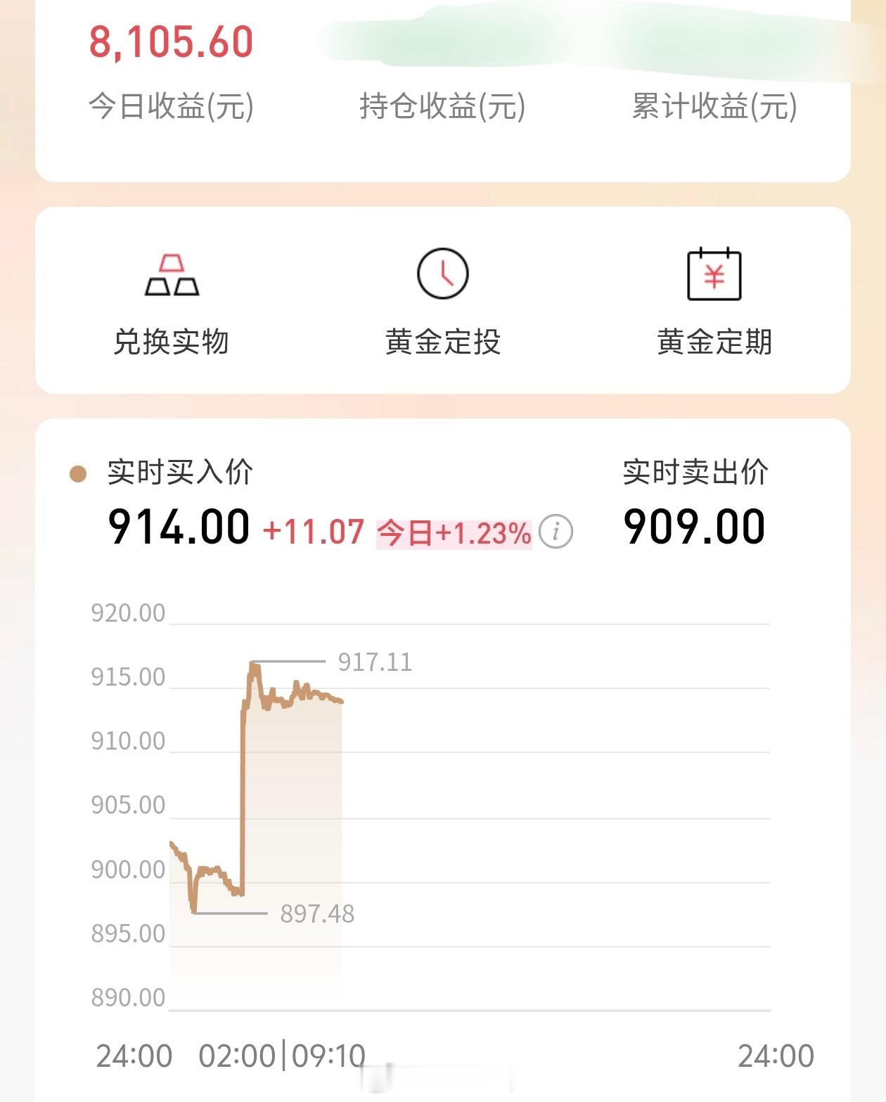 国际金银大涨原因这么突然么，黄金日收益变红了，跌跌不休又支棱起来了？先别急，可能
