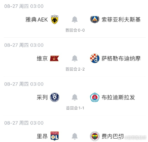 欧冠36席已定32席 欧冠36席已定32席！一档九大豪门扎堆，林茨0-4绝境翻盘