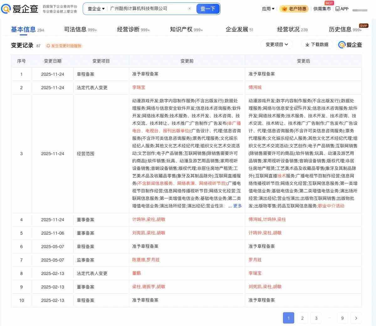 【傅鸿城任酷狗音乐董事长】
爱企查App显示，近日，酷狗音乐关联公司广州酷狗计算