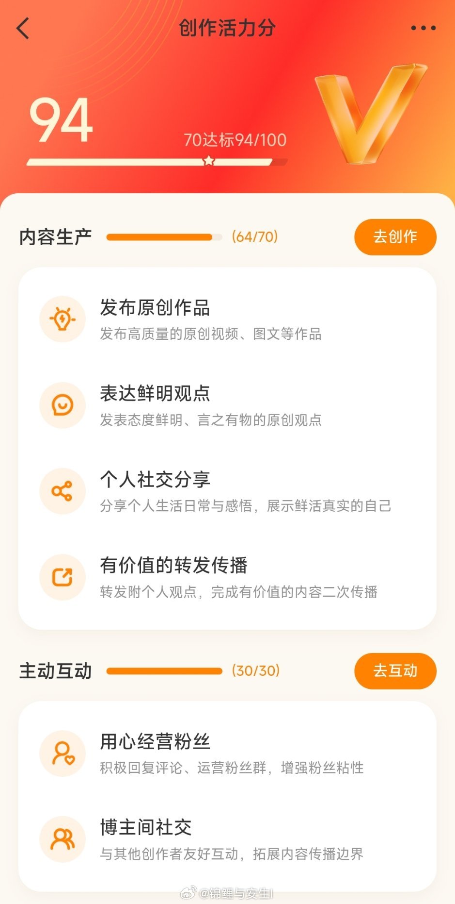 上一周没怎么互动啊，怎么满分了