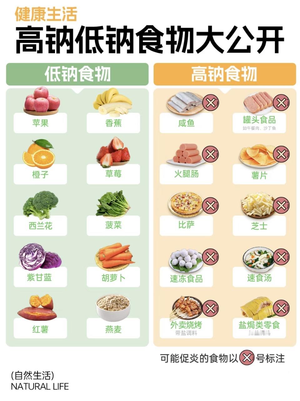 浙江人把健康饮食玩明白了浙江人把健康饮食玩明白了 ​​​
